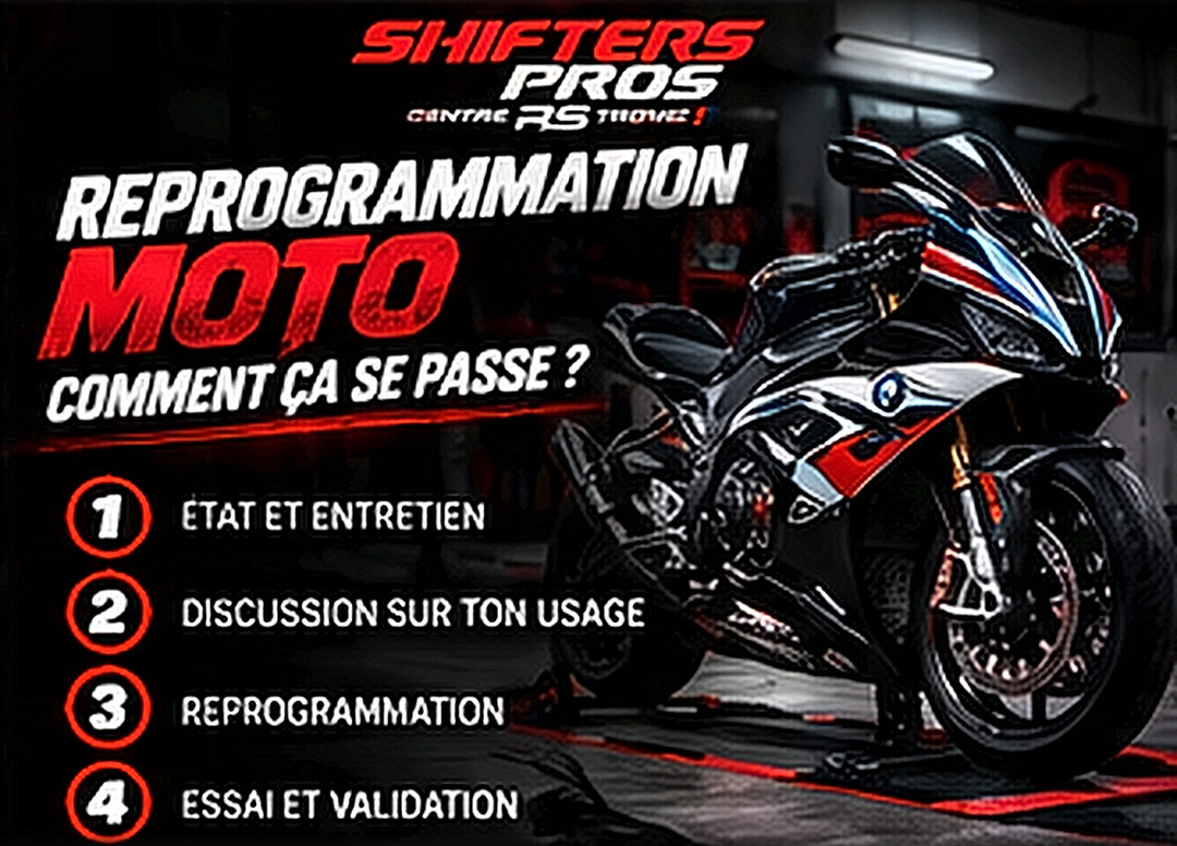 Les 4 étapes de la reprogrammation moto : état et entretien, discussion sur l'usage, reprogrammation, essai et validation
